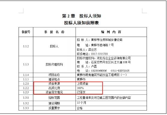 ͶY1500foS@ׂС^≦زϣQ҆᣿