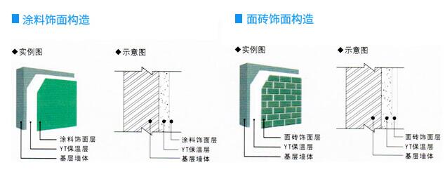  (yng)yͨYTزڽ≦ʩһǶ٣