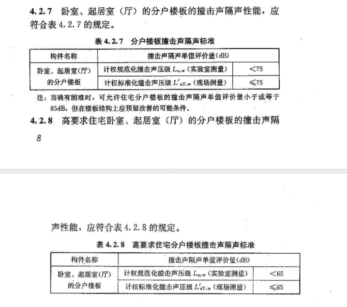 為什么要做樓地面保溫隔聲?它的系統(tǒng)基本構(gòu)造是什么樣